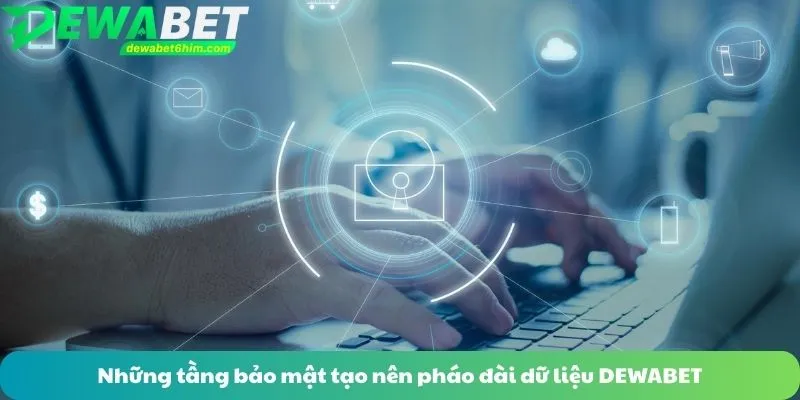 Những tầng bảo mật tạo nên pháo đài dữ liệu DEWABET